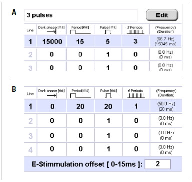 Parameters for A) light stimulation and B) electrical stimulation.