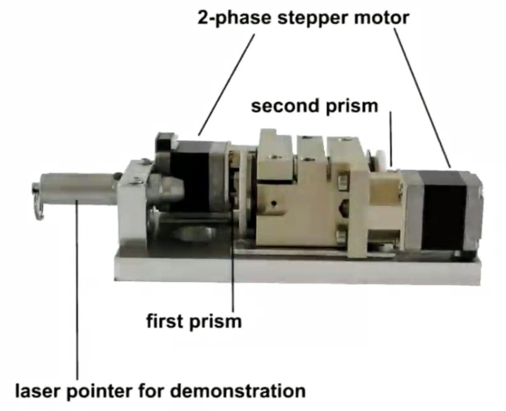  LMD_Laser_Movement.jpg