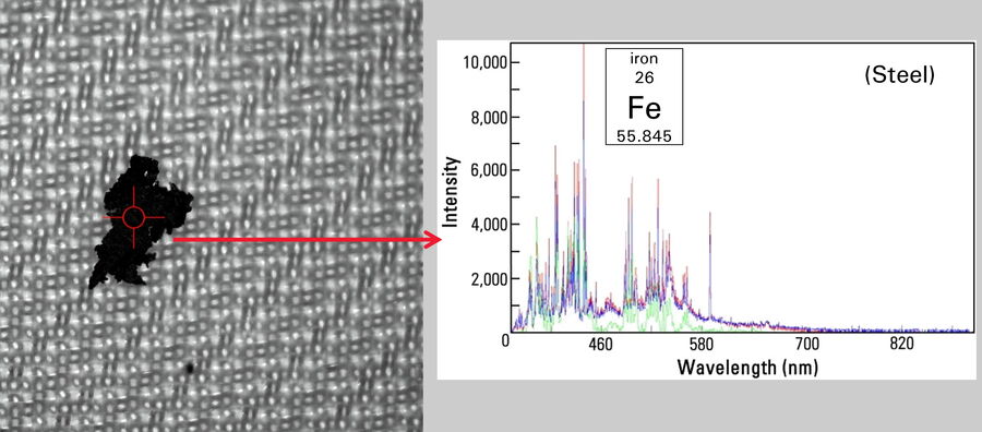 Image of steel particle on a filter which has been analyzed with LIBS.