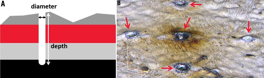 A) Schematic showing the cross section of a coated material with multiple layers and a µ-drilled hole where the width and depth are indicated. B) Image of steel with µ-drilled holes (marked by red arrows).