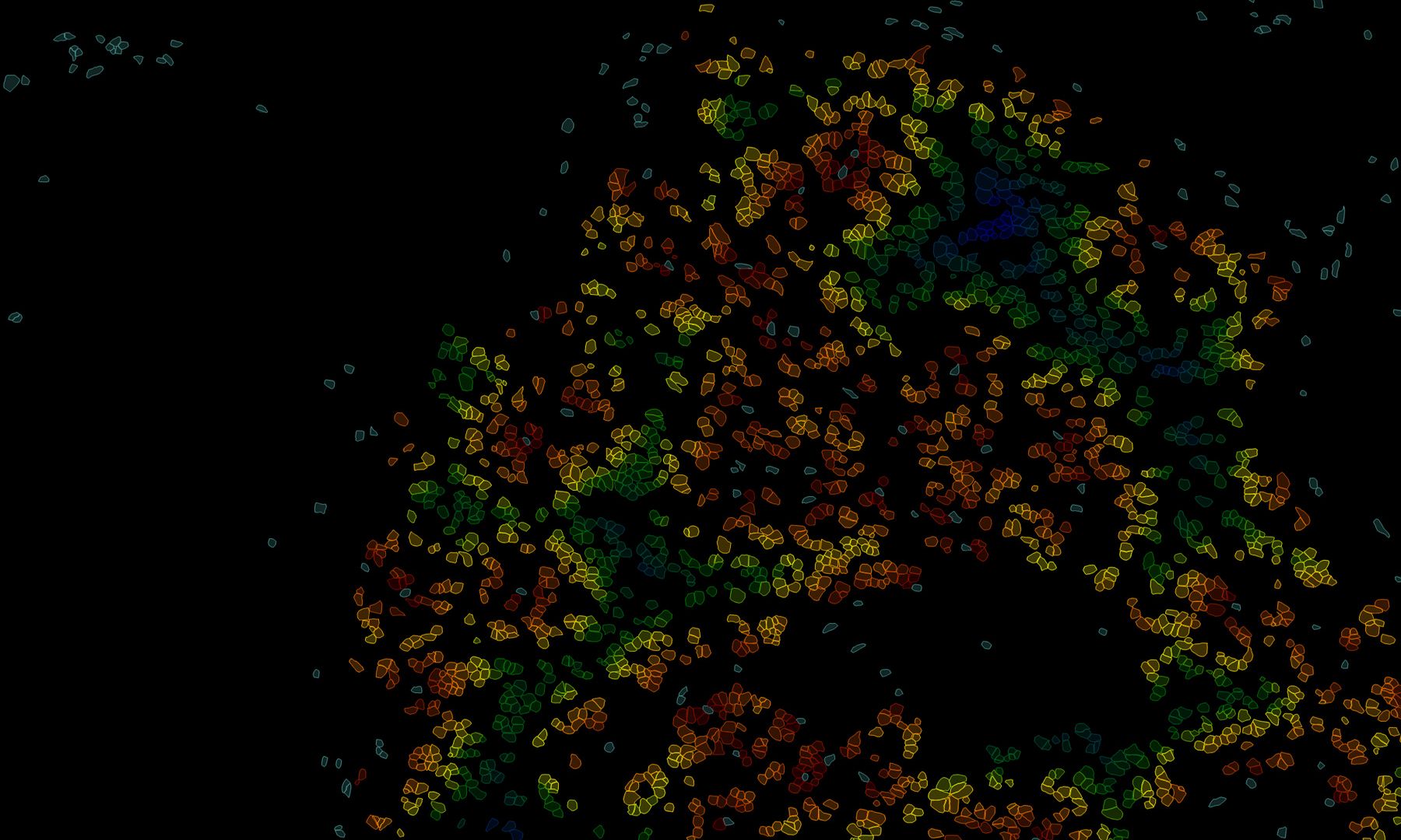 Example of the heat map of the nearest neighbor between Cluster 3 to 12 by Aivia Software