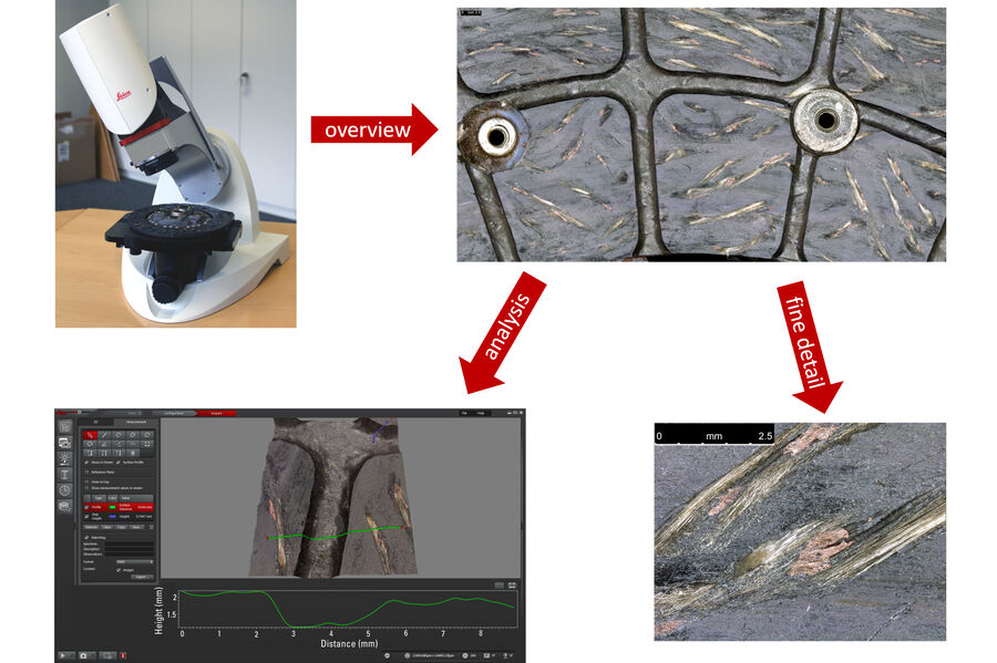 Investigation of a clutch surface showing a 3D image with line profile.