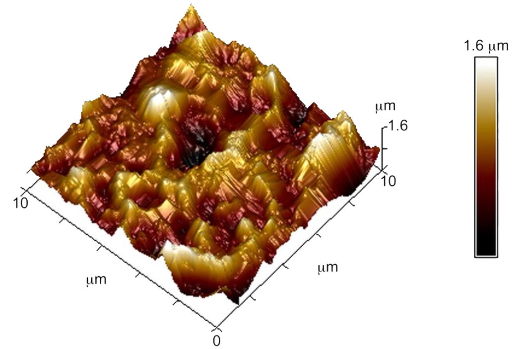  Surface_Metrology_intro.jpg