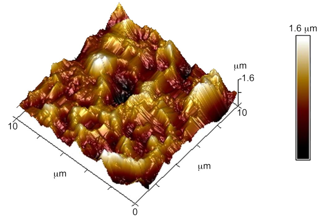  Surface_Metrology_intro.jpg