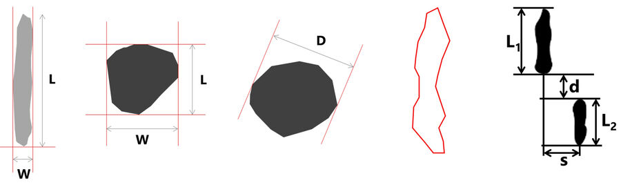 [Translate to chinese:] Characterization parameters for inclusions: length (L), width (W), diameter (D), aspect ratio (AR), contour, and grouping (horizontal (s) and vertical (d) separation of inclusions).