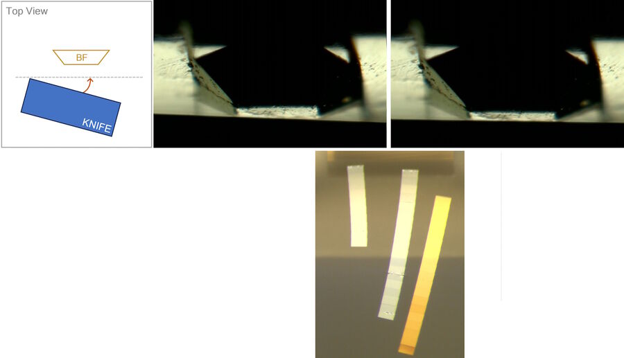Figure 6: Adjusting the knife angle. Upper left: Schematic drawing of knife and block face. The blue knife is turned in the way, that the knife edge is parallel to the block face. Upper middle image: Image of the block face illuminated from below. The knife edge is visible as black stripe at the bottom of the image.The knife edge must be in parallel to the lower edge of the block face. This is not the case here. Upper right image: Knife angle adjusted to be parallel to the leading edge of the block face. Lower image: Sections forming a ribbon in the boat of the knife. The sections adhere to each other by having perfectly parallel edges.