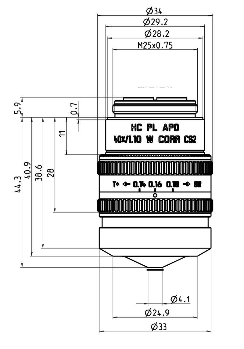 HC PL APO 40x/1,1 W CORR CS2