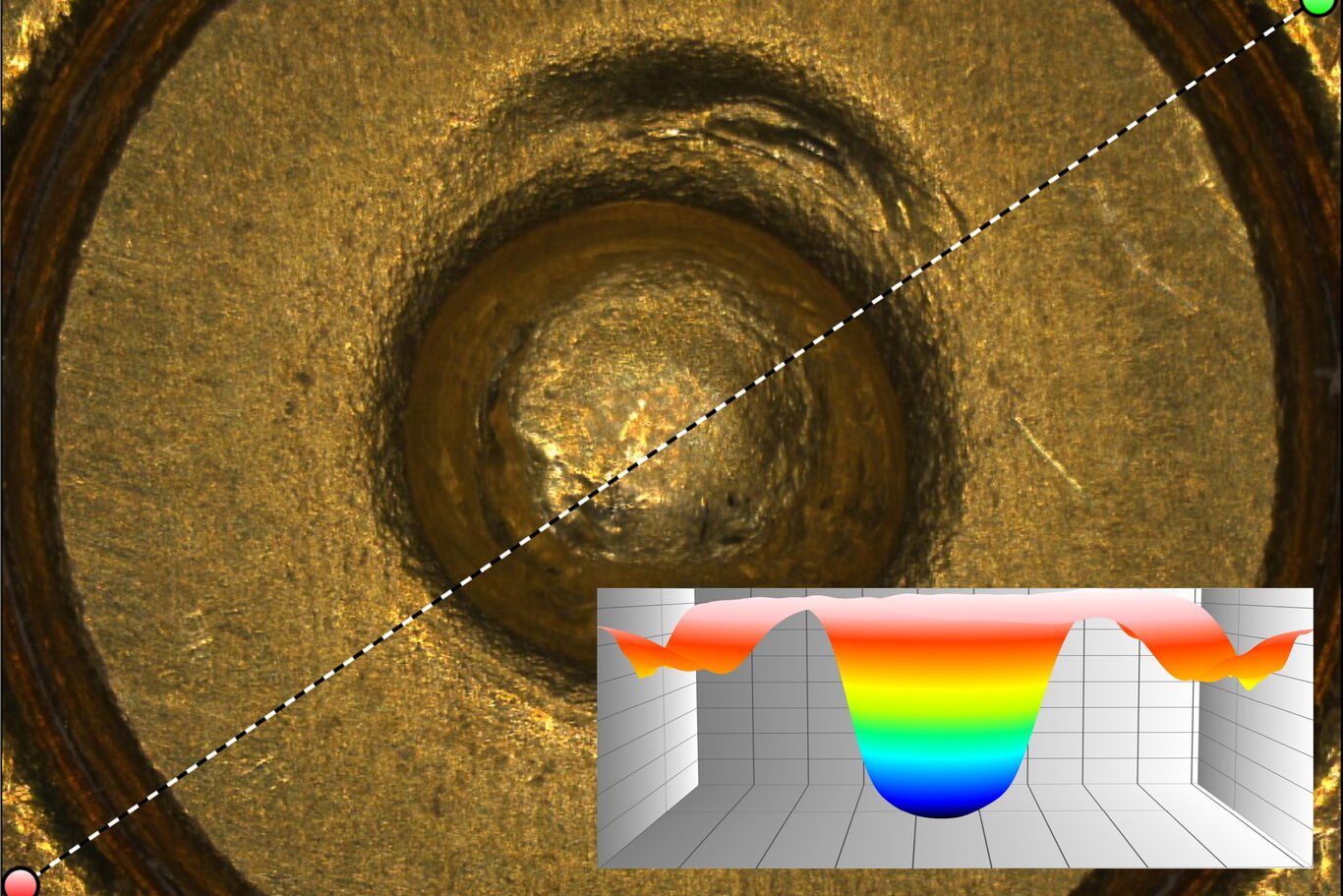 Topographic Analysis of Firing Pin Impressions on Cartridge Cases
