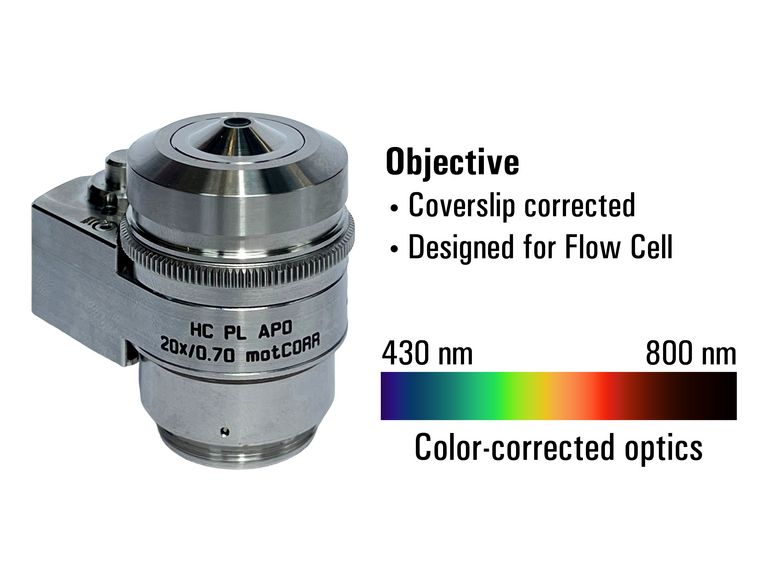 Custom objective designed for Autiva Spatial Phenotyper.