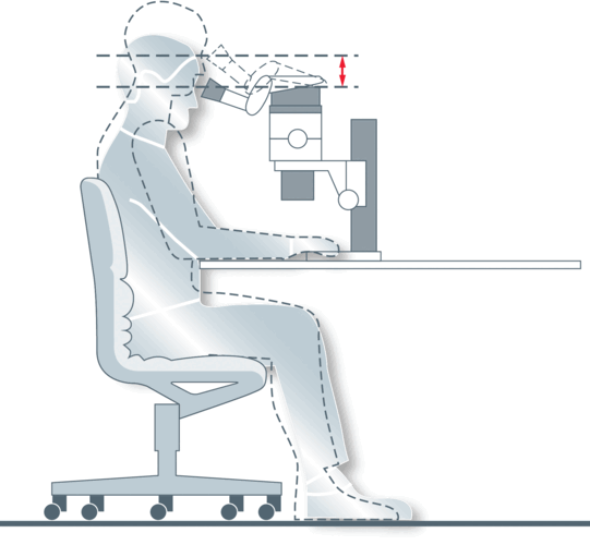 Abbildung 5: Ein ErgoTube Okulartubus ermöglicht dem Nutzer, Körper und Kopf in einer entspannten Position zu halten, die Arme gut abzustützen, ausreichend Platz für die Beine zu haben und bequem auf einem Stuhl zu sitzen.