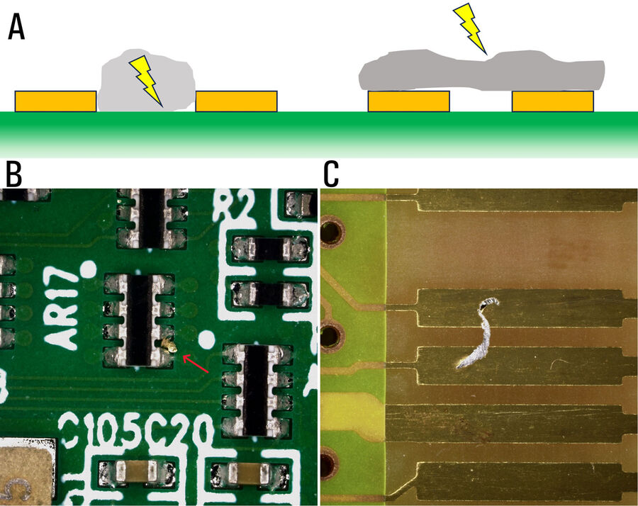 A) Schematic drawing of a PCB cross section showing conductive particles in between and lying across leads. In such cases, these particles could cause short circuits between leads and components.  Actual examples of a conductive particle:  B) between leads of a PCB component  C) across leads of a PCB.