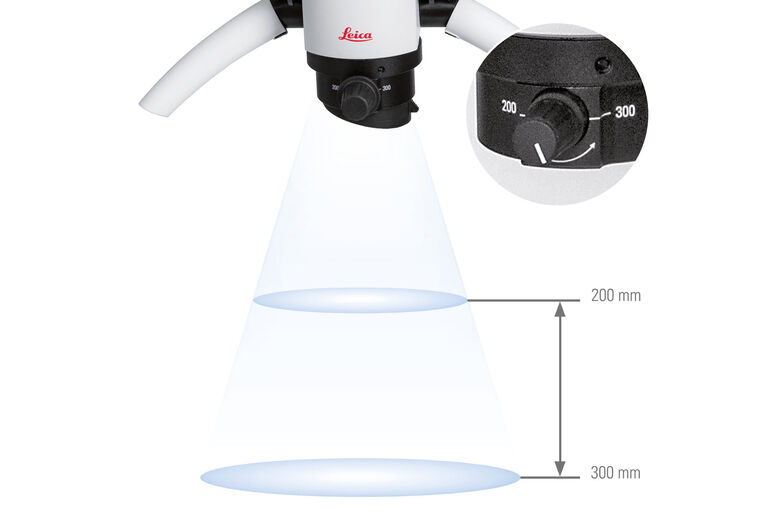 The M320 surgical training microscope with MultiFoc objective.
