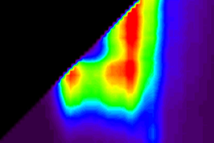 White Light Laser: Lambda square scan White Light Laser: Lambda square scan Lambda_square_WLL.jpg