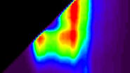 White Light Laser: Lambda square scan