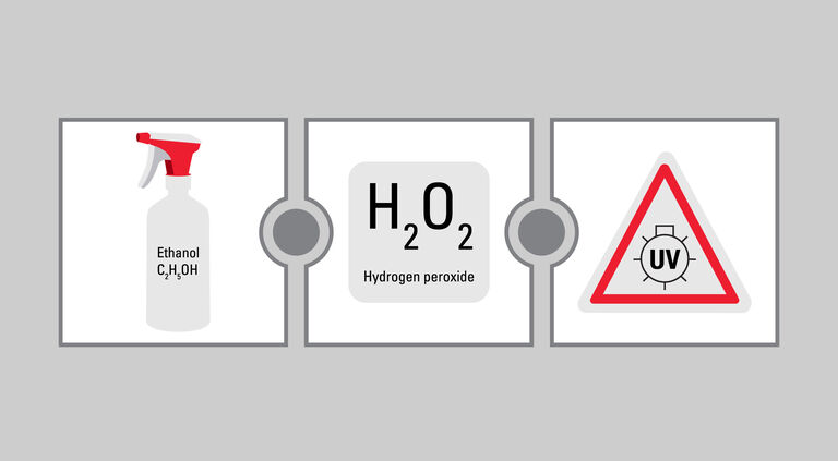 Mateo FL is compatible with UV, ethanol, and hydrogen peroxide decontamination methods
