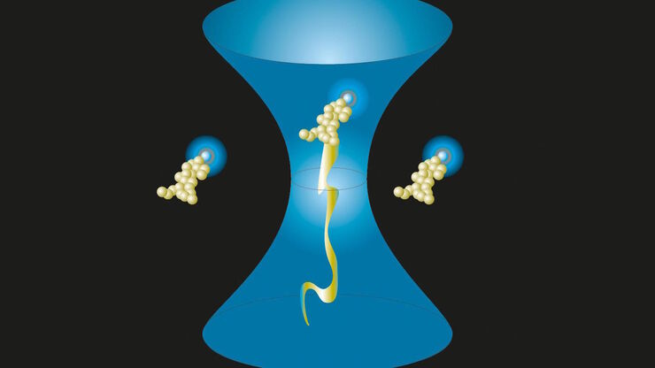 Sub-Femtolitre volume_Fluorescence correlation spectroscopy (FCS)