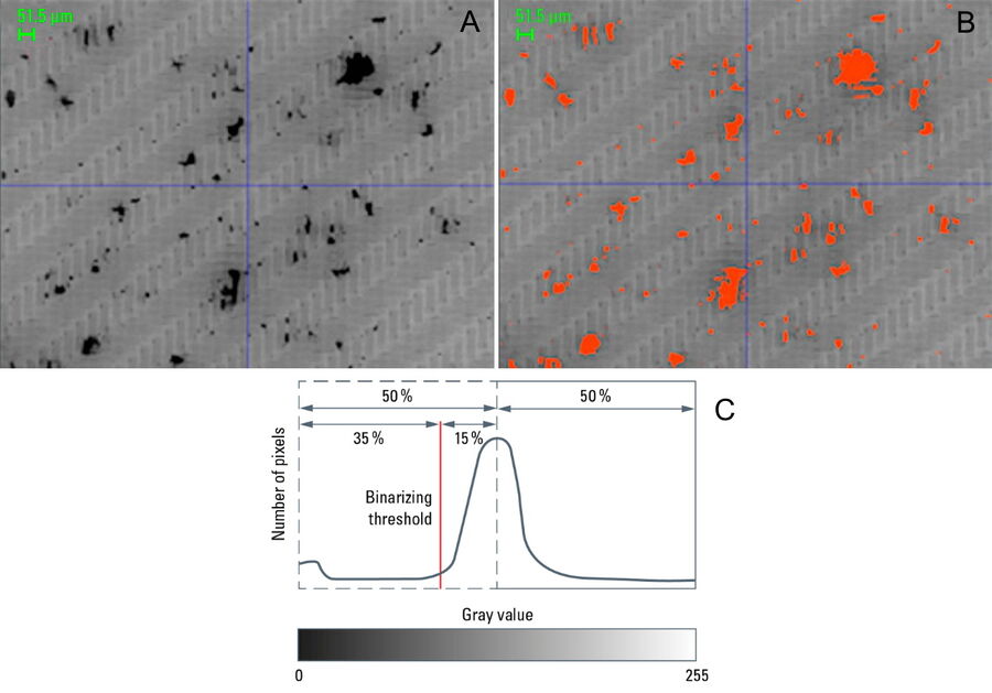 [Translate to chinese:] Optical microscope image of particles on a filter 