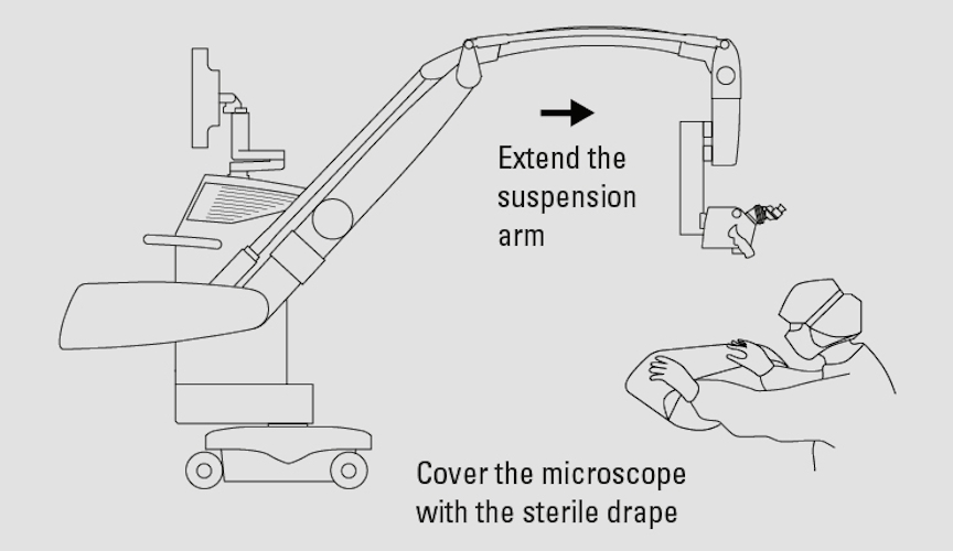 Extend the suspension arm and cover the microscope with the sterile drape.