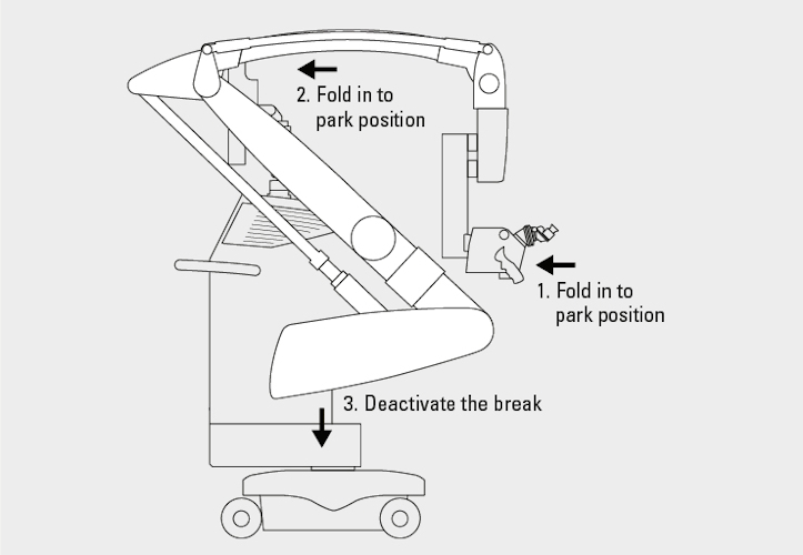 Storage position of the surgical microscope.