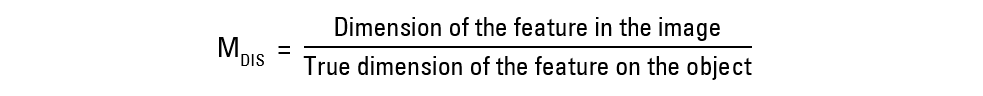 Equ. 1