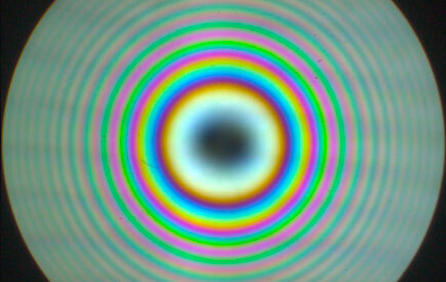 Conoscopic image of calcite with circular polarized light. The position of the optical axis can be clearly determined with circular polarization Conoscopic image of calcite with circular polarized light. The position of the optical axis can be clearly determined with circular polarization